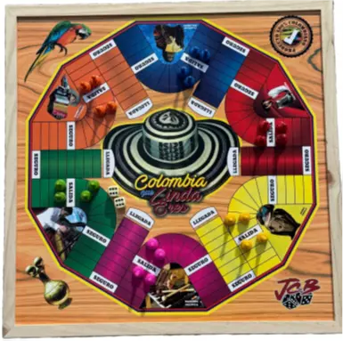 Surveying Accessories Cheaper Recalls Board Games Due to Risk of Serious Injury or Death from Magnet Ingestion; Violates Mandatory Standard for Toys: Recalled Surveying Accessories Cheaper Magnetic Game – Colombia que linda eres game board, photo 2 of 4